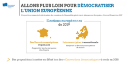 Démocratisation de l'Union européenne