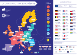 La construction européenne depuis 1957